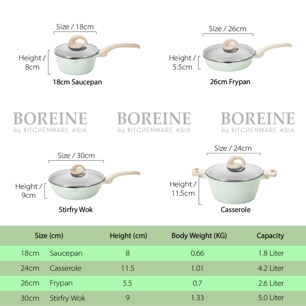 BOREINE AquaMint Non Stick Granite Cookware 18cm Saucepan / 26cm Frying Pan / 24cm Casserole Pot / 30cm Stir-fry Wok