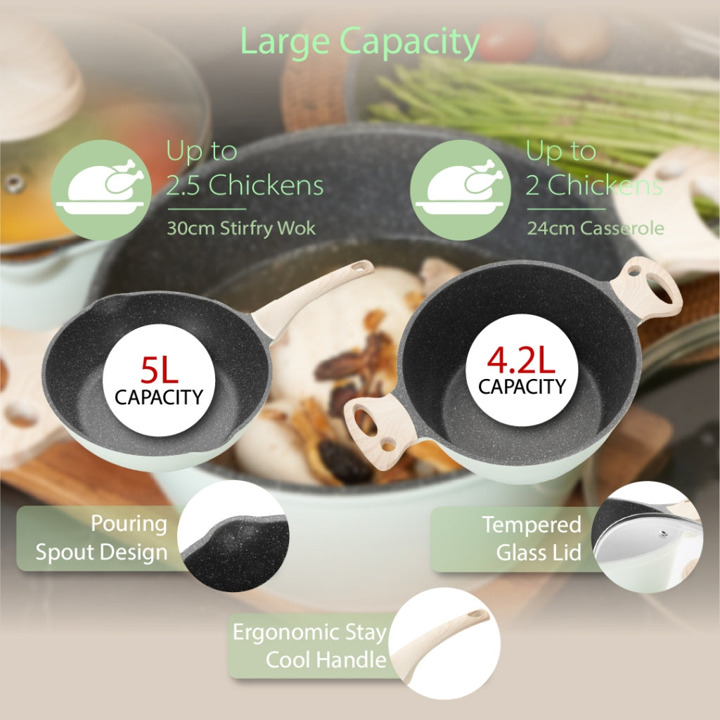 BOREINE AquaMint Non Stick Granite Cookware 18cm Saucepan / 26cm Frying Pan / 24cm Casserole Pot / 30cm Stir-fry Wok