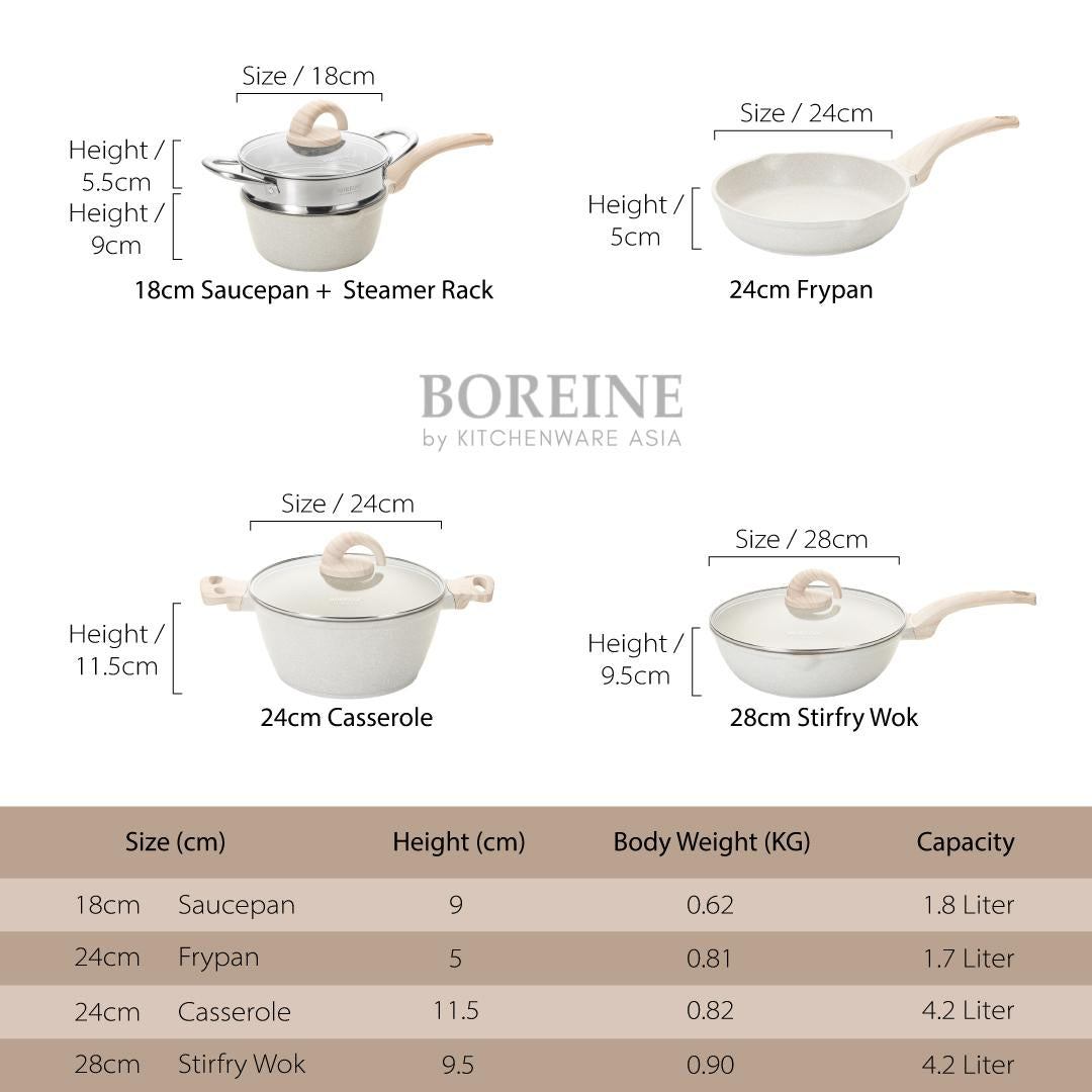 BOREINE 8pcs Non Stick Granite Cookware Set Kuali Periuk Batu Granite Original (18cm Saucepan + 24cm Casserole + 24cm Frying Pan + 28cm Stirfry Wok)