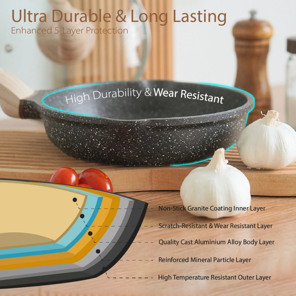 BOREINE Non Stick Granite 20cm Frying Pan Kuali Batu Granite Original [Free Wooden Spatula]