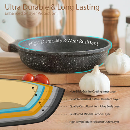 BOREINE Non Stick Granite 20cm Frying Pan Kuali Batu Granite Original [Free Wooden Spatula]